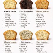 6 Rețete de Chec Pufos: Ghidul complet pentru deserturi rapide