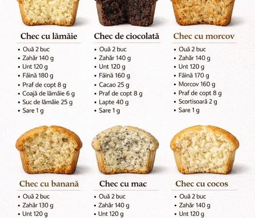 6 Rețete de Chec Pufos: Ghidul complet pentru deserturi rapide